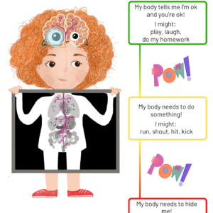 Your Body: The Super Protector© Children